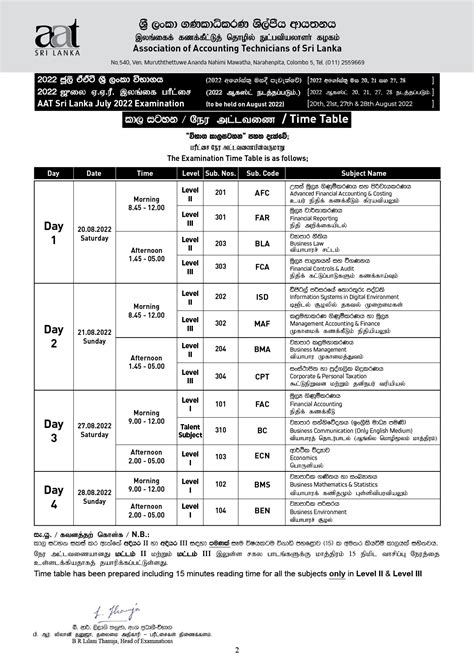 aat exam results|Examiners' Reports .